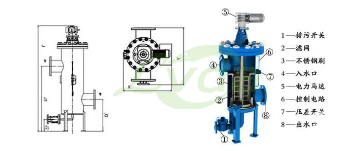 自清洗過濾器結(jié)構(gòu)圖