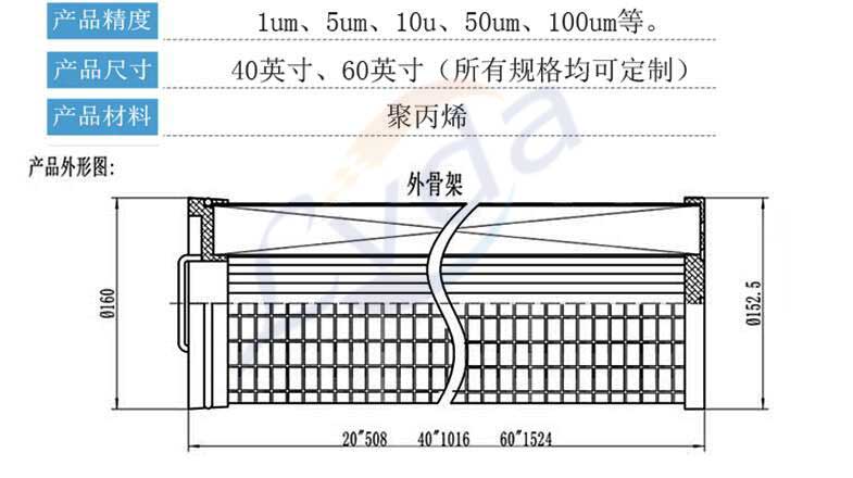 濾達大流量水濾外形圖