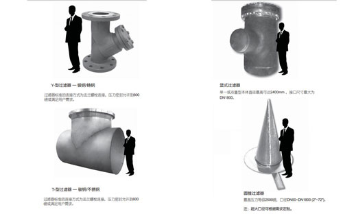 常見的管道過濾器設備有哪些種類