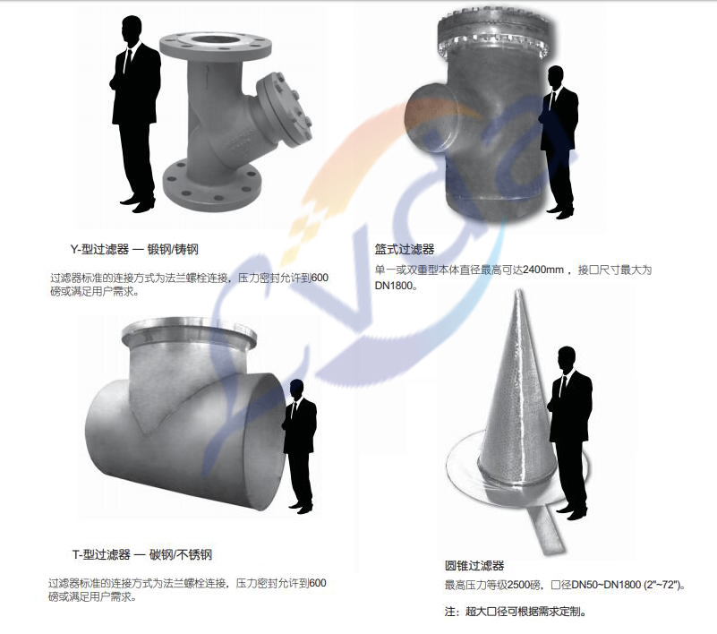 常見的管道過濾器設(shè)備有哪些種類