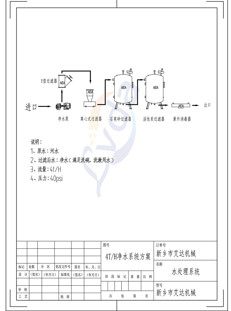 全自動(dòng)過濾器圖紙