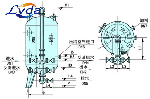 濾芯濾達(dá)設(shè)計(jì)制造地下水專用石英砂過濾器